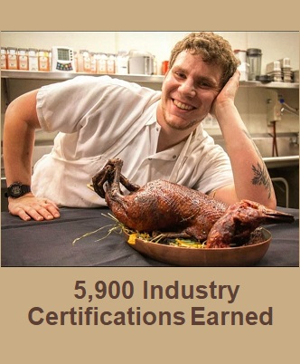  Industry Certifications